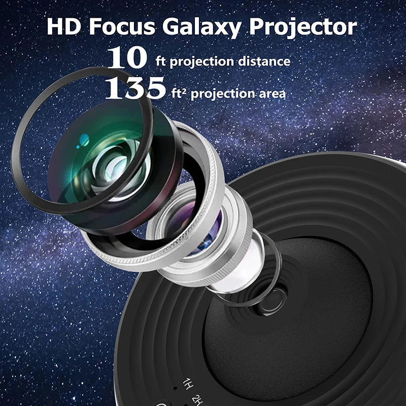 Galaxy Projector – Traga o universo para dentro do seu quarto