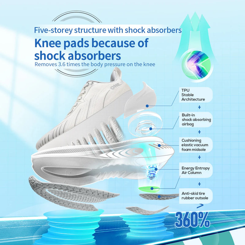 Desempenho e Conforto para Runners Pesados: ONEMIX New Cushioning Running Shoes