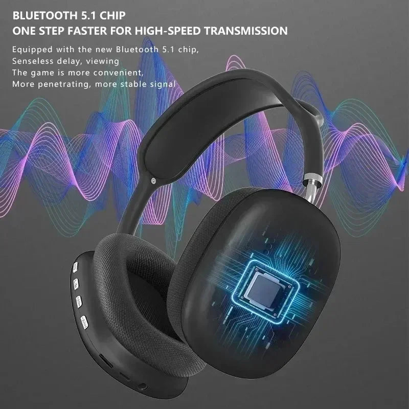 Bluetooth 5.0 Headphone Wireless Headset With Mic Noise Cancelling Headsets Stereo Sound Earphone Sports Gaming Headphones