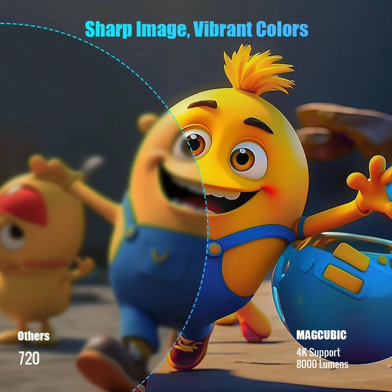 Magcubic Projector HY300 PRO – O Cinema em Casa com Qualidade 4K e Conectividade de Última Geração!