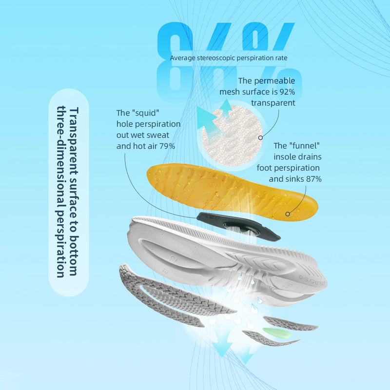 Desempenho e Conforto para Runners Pesados: ONEMIX New Cushioning Running Shoes