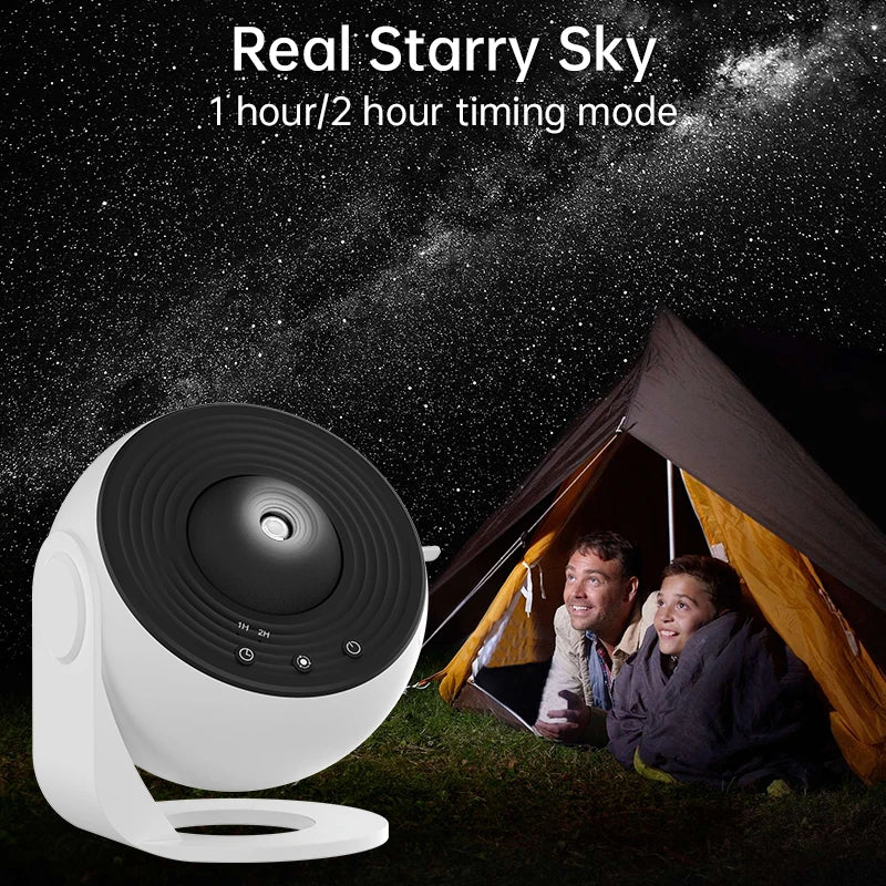 Galaxy Projector – Traga o universo para dentro do seu quarto
