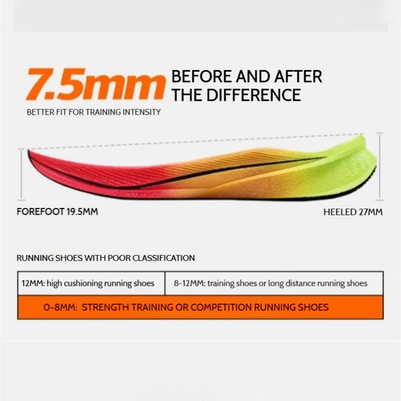A Jornada do Corredor: Como os Xtep Men's Running Shoes 2000km 3.0 Podem Mudar Seus Treinos para Sempre